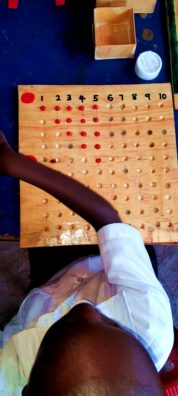 Counting board activity
